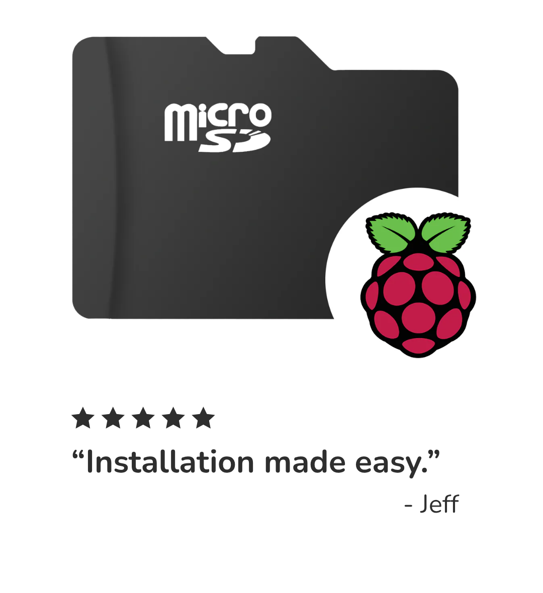 Raspberry Pi - Pre-Loaded Micro SD Card